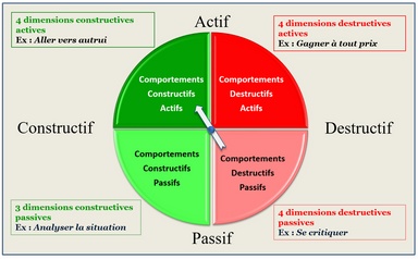 Cliquez pour agrandir l'image